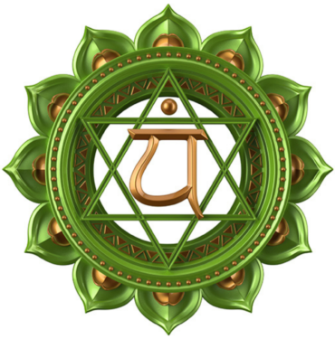 Anahata – Kalp Çakra