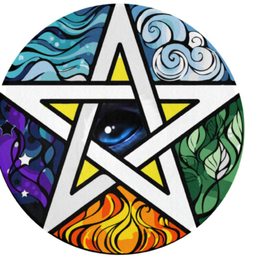 Ateş, Su, Hava, Toprak, Ruh Beş Element Sembolü