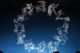 Zodyak (Burçlar) Kuşağı